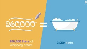 151223150006-chicken-or-fish-bath-large-169