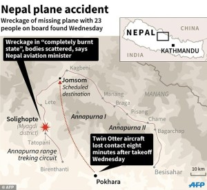 48xCY3ZOwy98f7270613057ab7d7-3461534-Nepal_plane_accident_AFP_AFP_-m-34_1456310895942